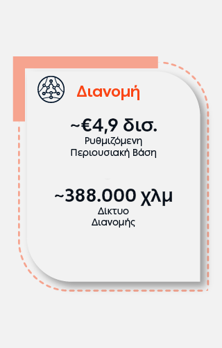 Διανομή