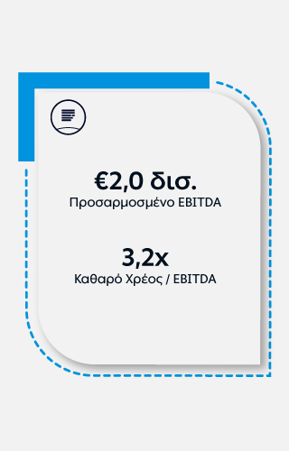 2,0 δισ. ευρώ προσαρμοσμένο EBITDA