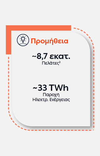 Προμήθεια