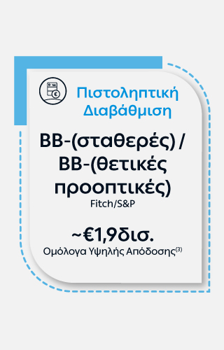 1,9 δισ. ευρώ ομόλογα υψηλής απόδοσης